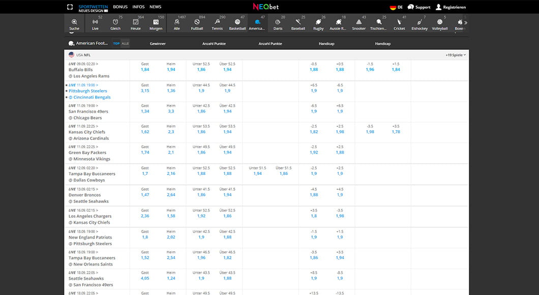 American Football Wetten auf der NEO.bet Webseite.