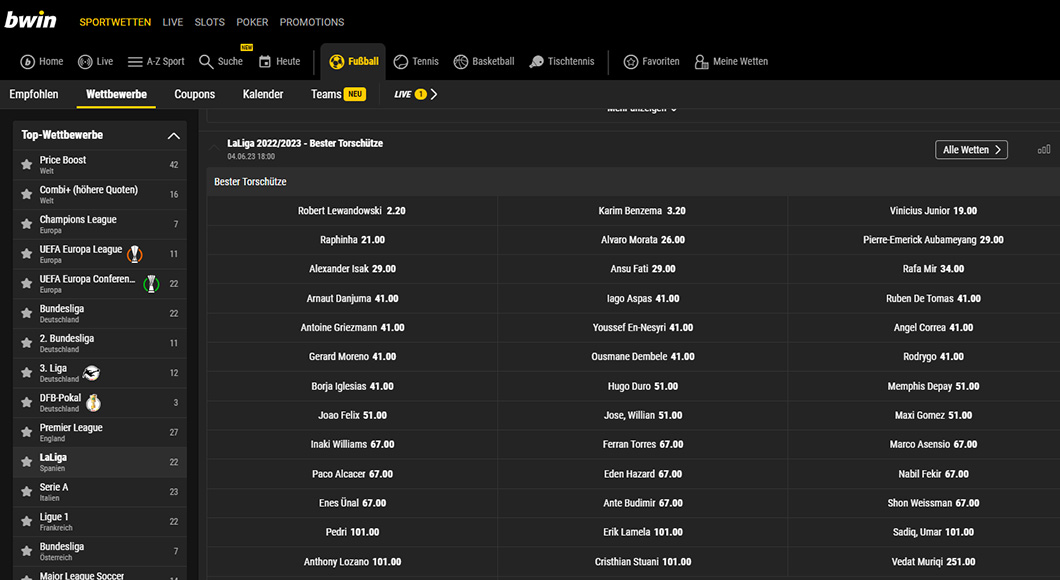 La Liga Wetten auf der bwin Homepage.