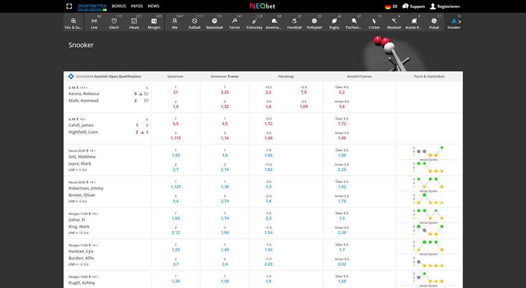 Snooker Wetten auf der NEO.bet Webseite.