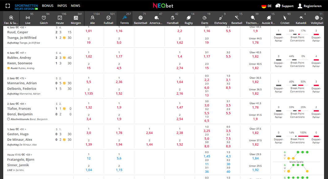 Tennis Wetten auf der NEO.bet Webseite.